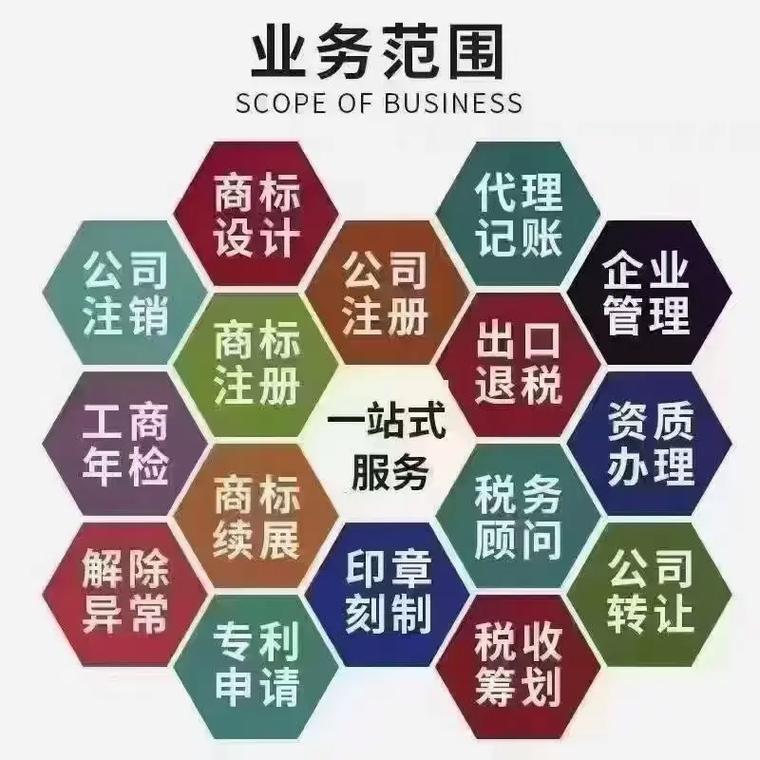 抚州代理记账